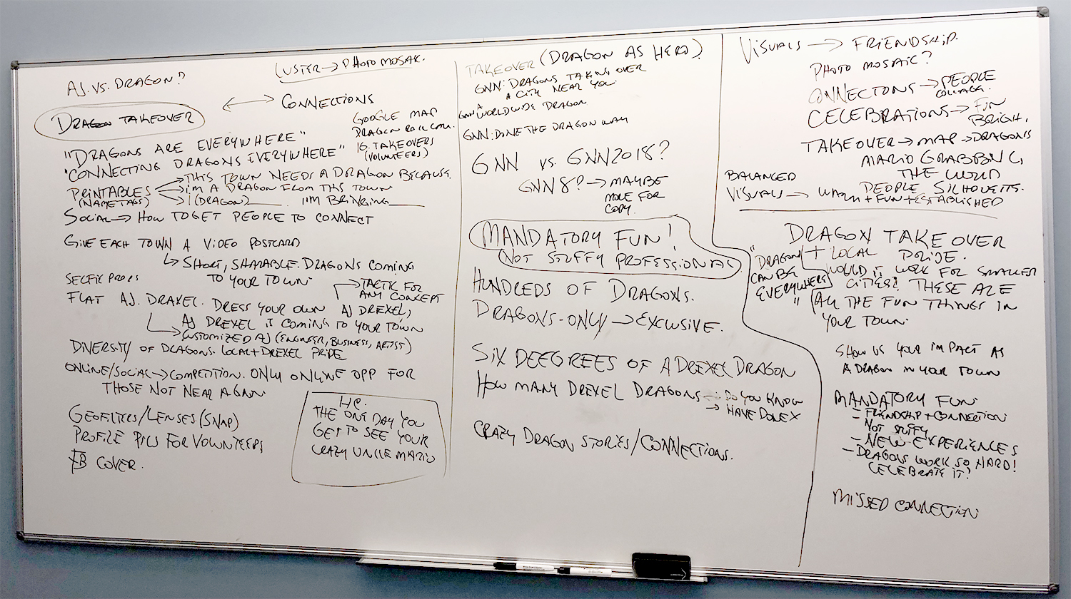 Whiteboard with writing on it, documenting a brainstorming session