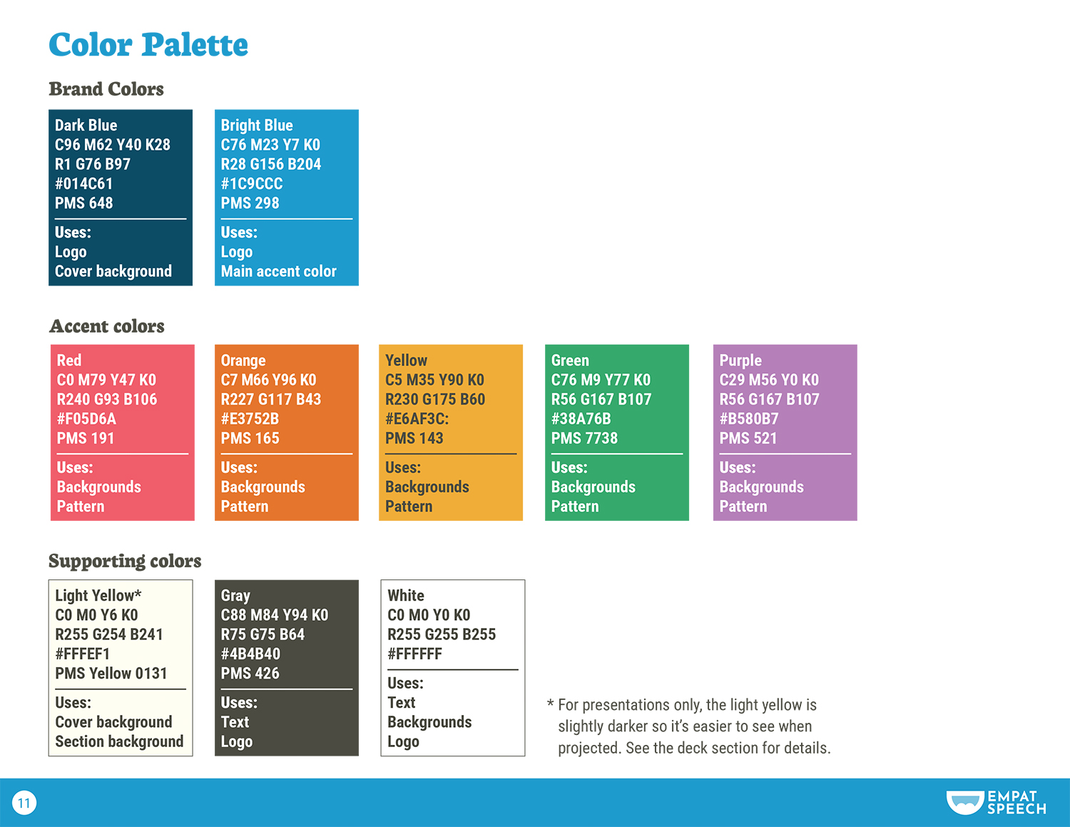 Empat Speech brand guide