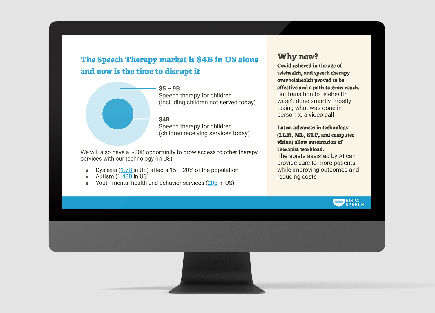 Empat Speech sales deck